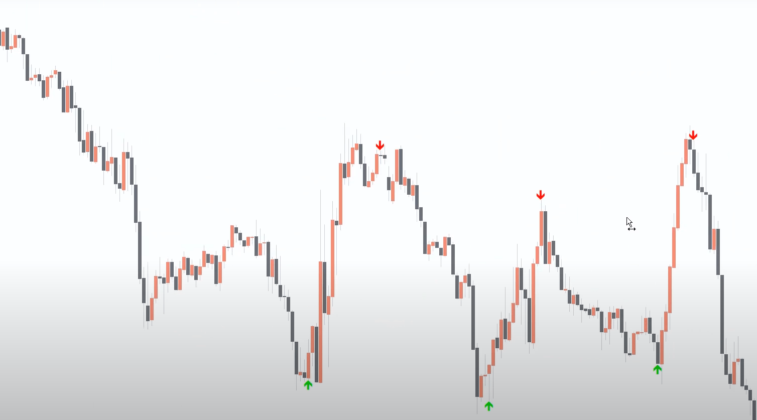 1 Super Arrow Indicator for MT4 - Your Key to Smarter Forex Trading