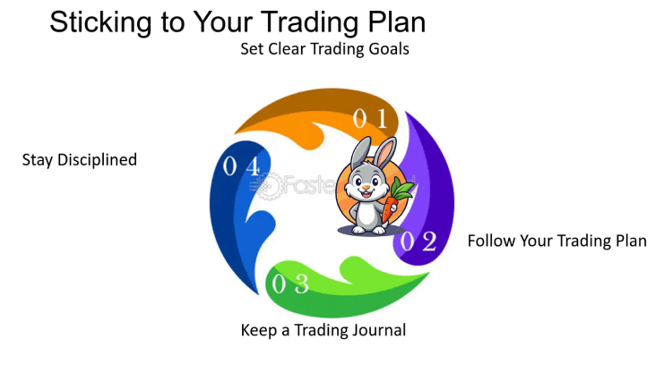 Frame-2-2 5 Ways to Overcome Fear and Greed in Forex Trading