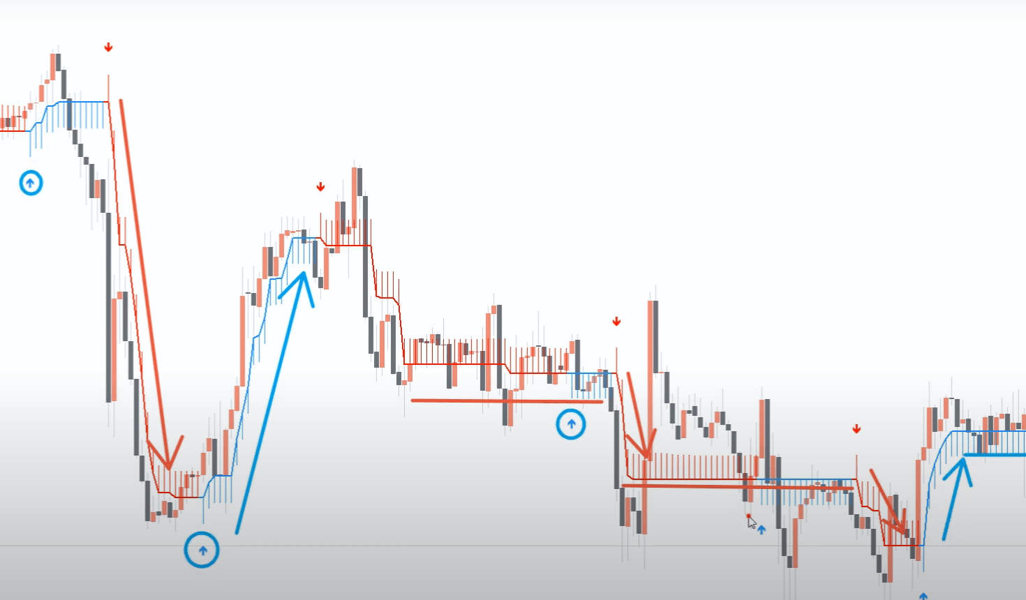 Screenshot-2024-11-22-232908-1 Half Trend Buy Sell Indicator for MT4 – Boost Your Forex Trades