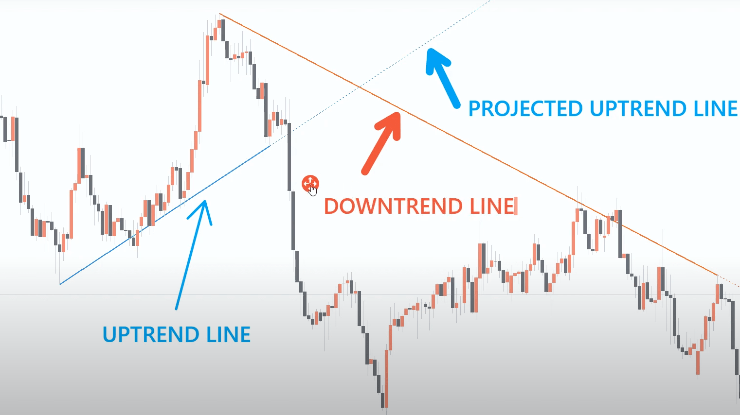 Screenshot-2024-11-22-232908 Auto Trendlines Indicator for MT4 – Simplify Your Forex Trading