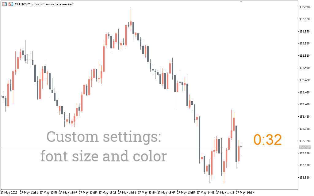 image-33 Candle Timer Indicator for MT5 – Track Candlestick Timings Easily