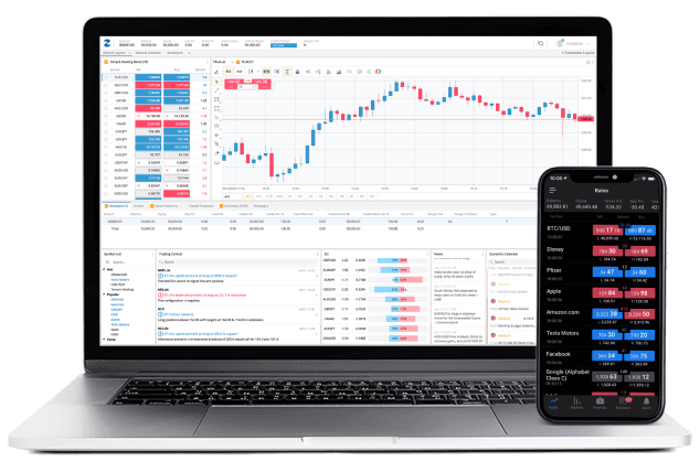 image-42 How to Trade $100 in Forex: A Simple Guide