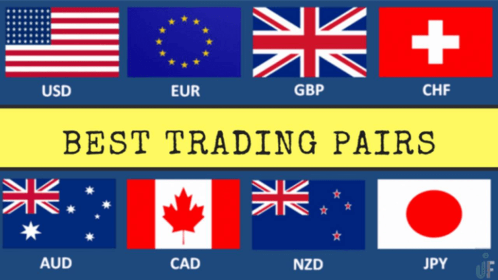 image-48-1024x576 How to Trade $100 in Forex: A Simple Guide