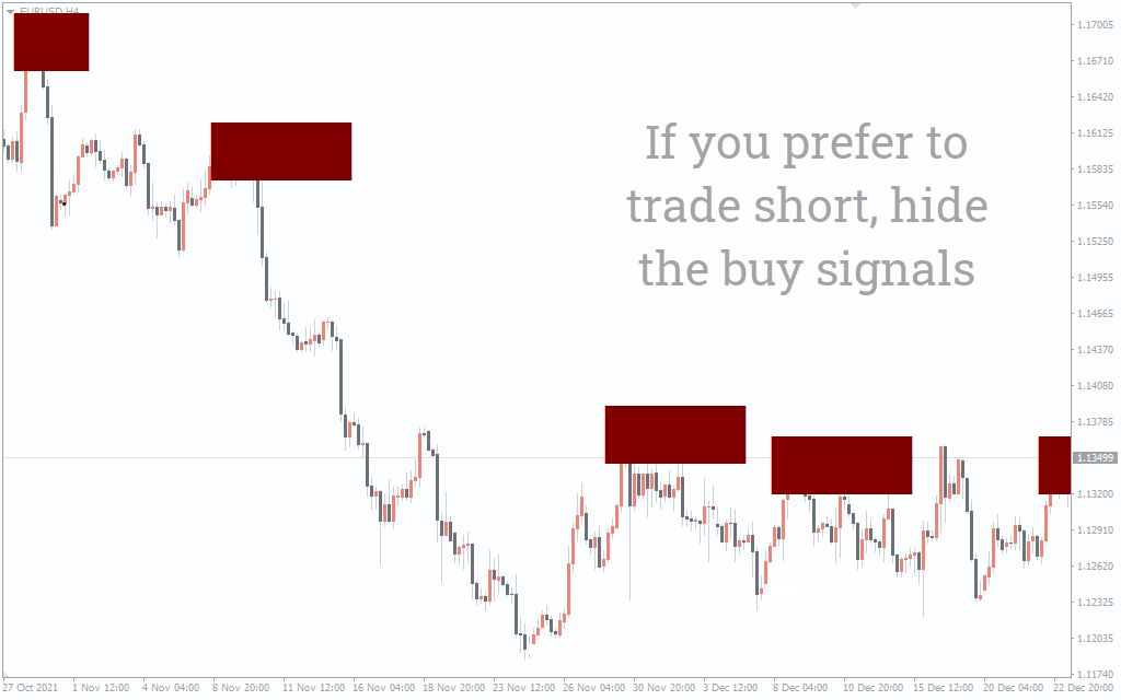 order-block-breaker-indicator_pre3 Order Block Breaker Indicator for MT4 – Boost Your Forex Trading