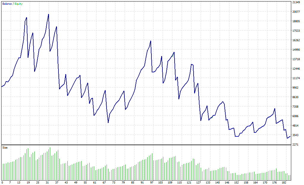 AI-TradingVision-GPX-EA_pre3 AI TradingVision GPX EA for MT4 - Smart Automated Trading