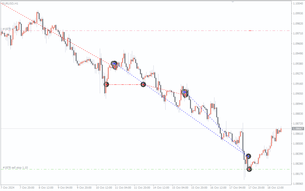 Albatross-ver4-EA_pre2 Albatross v4 EA for MT4: Your Ultimate Trading Partner