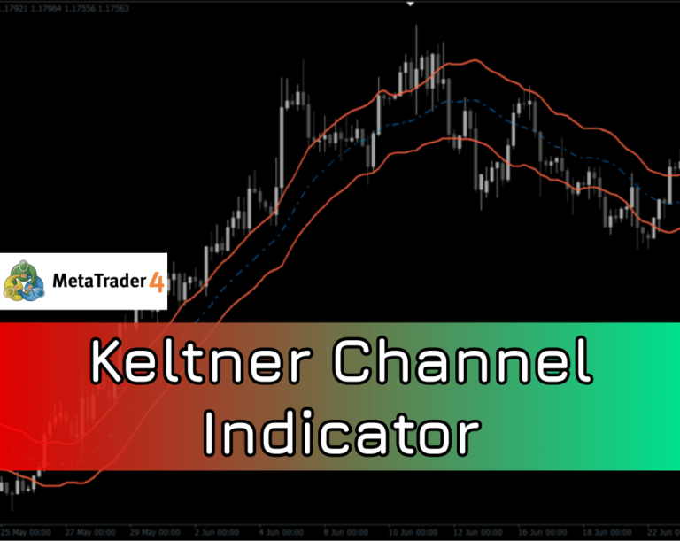  Best Forex MT4/MT5 Indicators Collection - Download Free