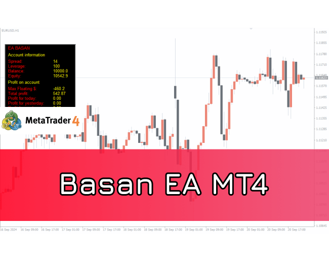 Basan EA MT4