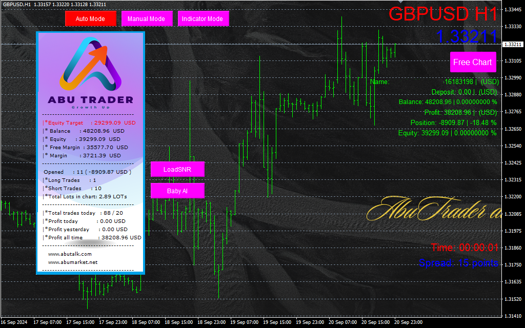 AbuTrader-EA