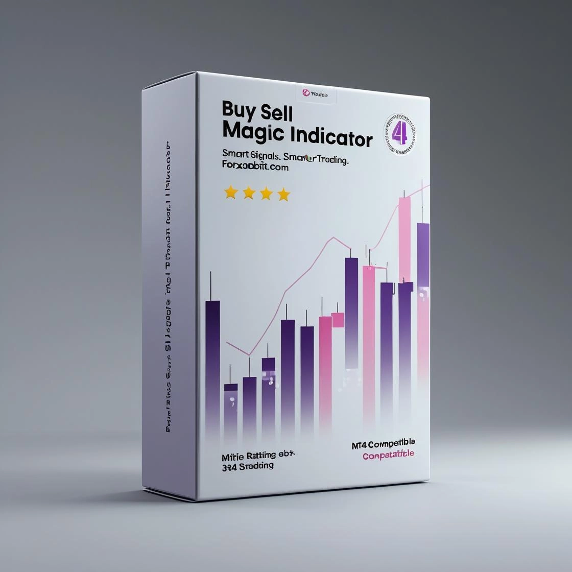 Buy Sell Magic Indicator for MT4