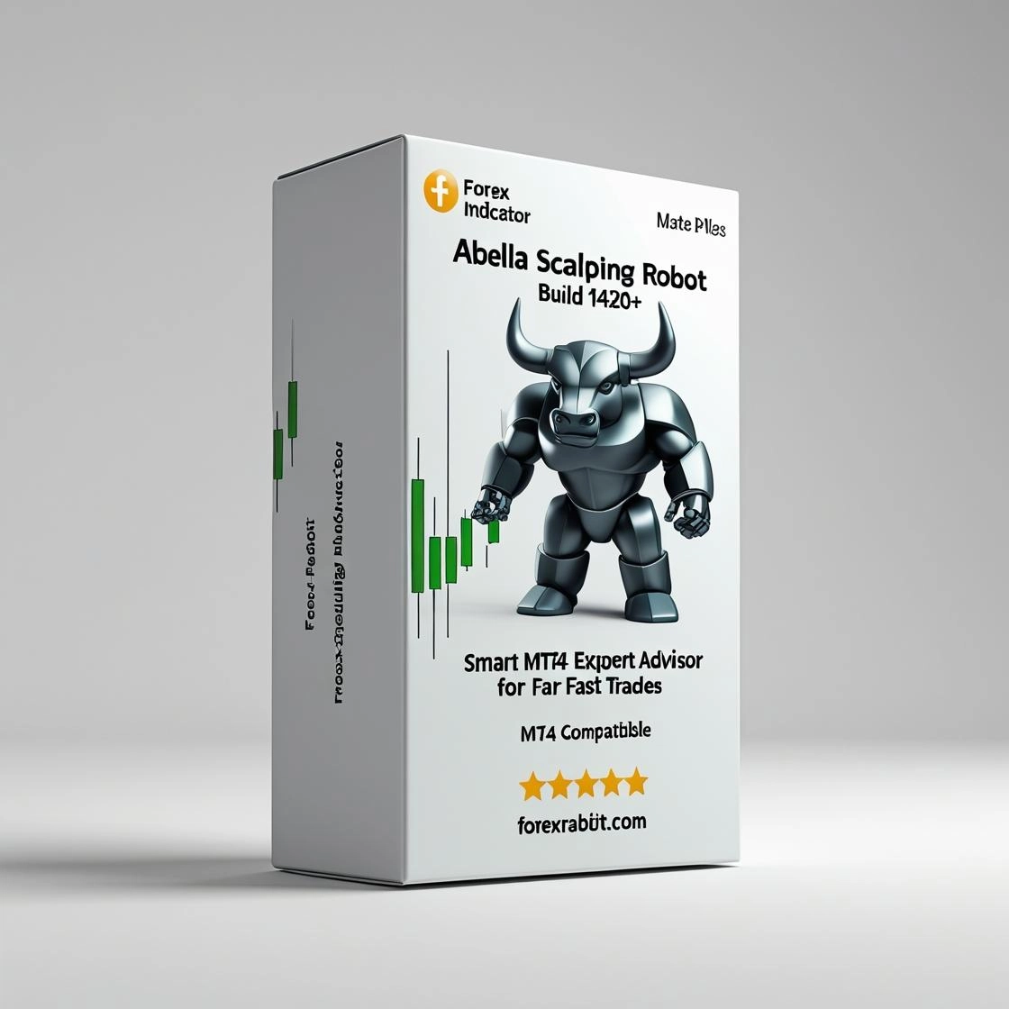 Abella Scalping Robot Build 1420+