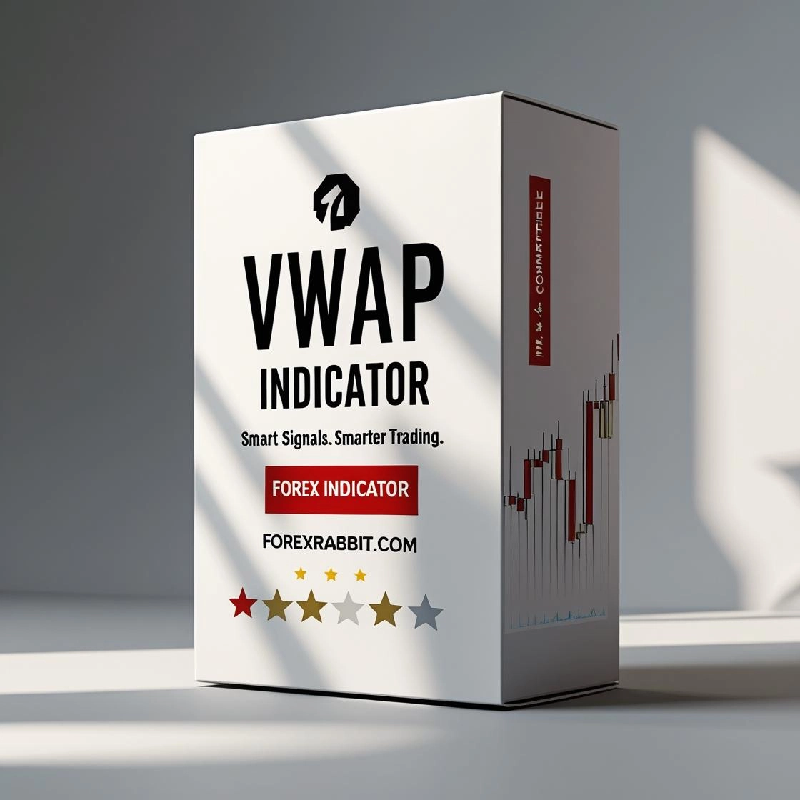 New VWAP Indicator for MT4 – Volume-Weighted Average Price Analysis Tool
