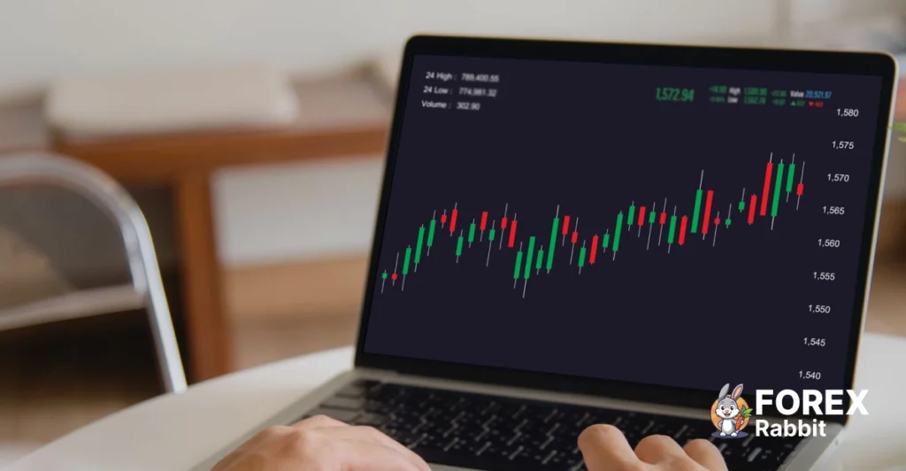 How to Read Forex Charts